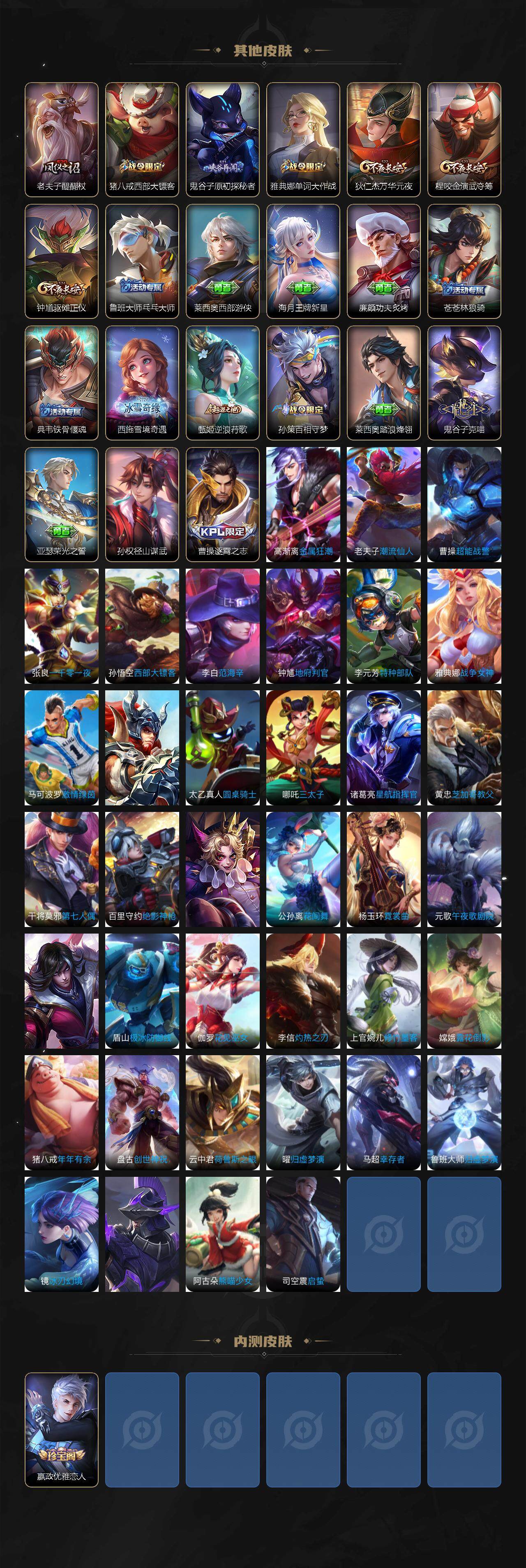 WZLX3371594王者荣耀账号详情图4