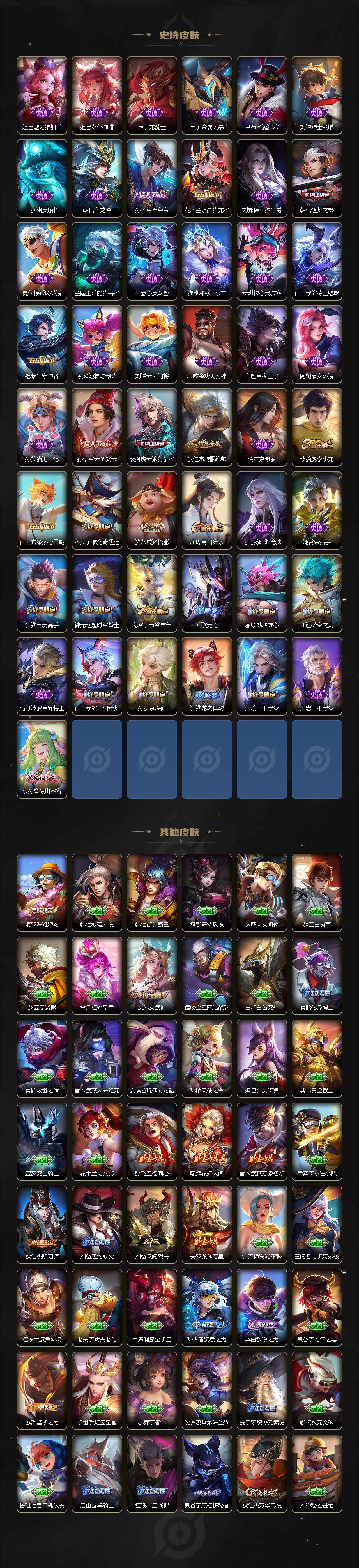 WZLX3379288王者荣耀账号详情图3