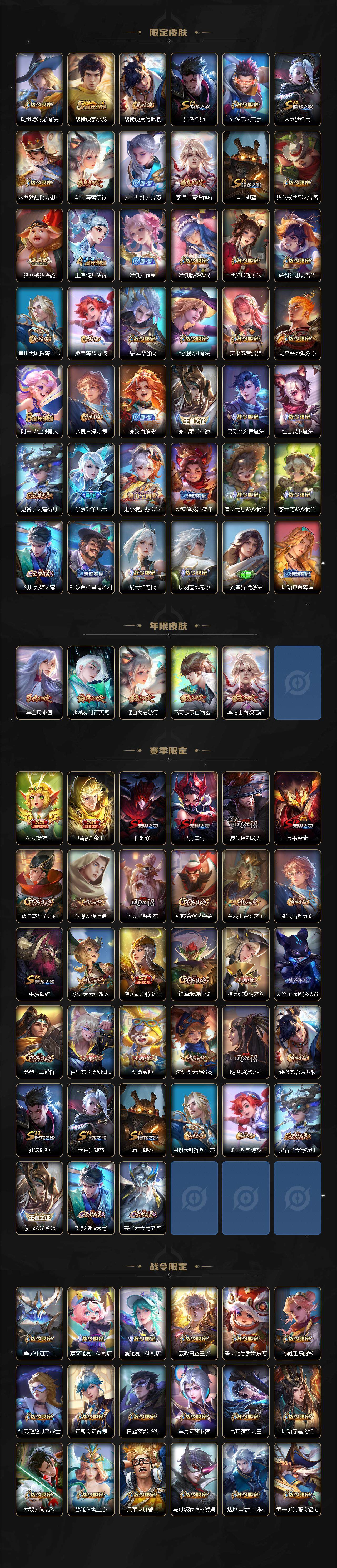 WZLX3371593王者荣耀账号详情图3