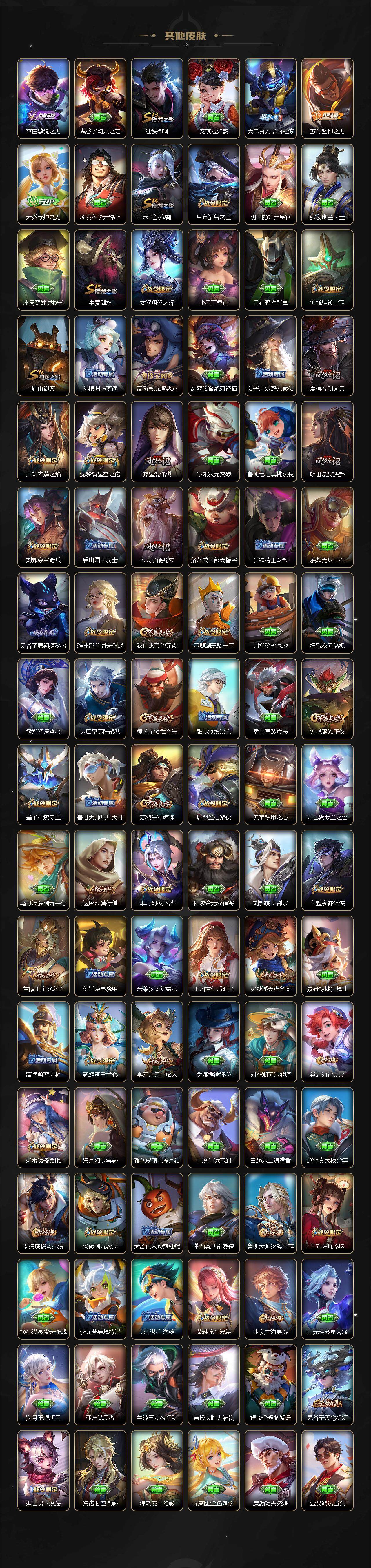 WZLX3371593王者荣耀账号详情图6