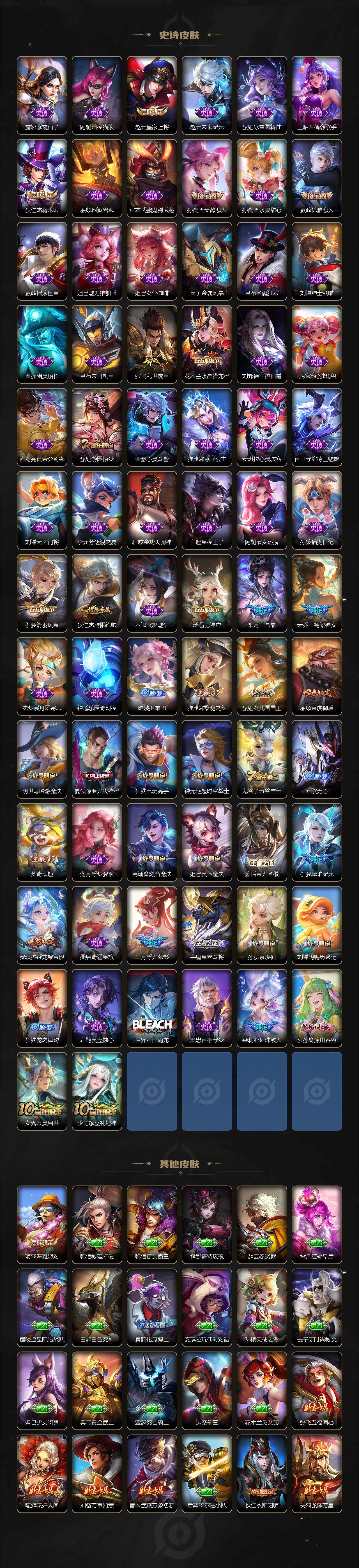 WZLX3371591王者荣耀账号详情图3 WZLX3371591王者荣耀账号详情图3