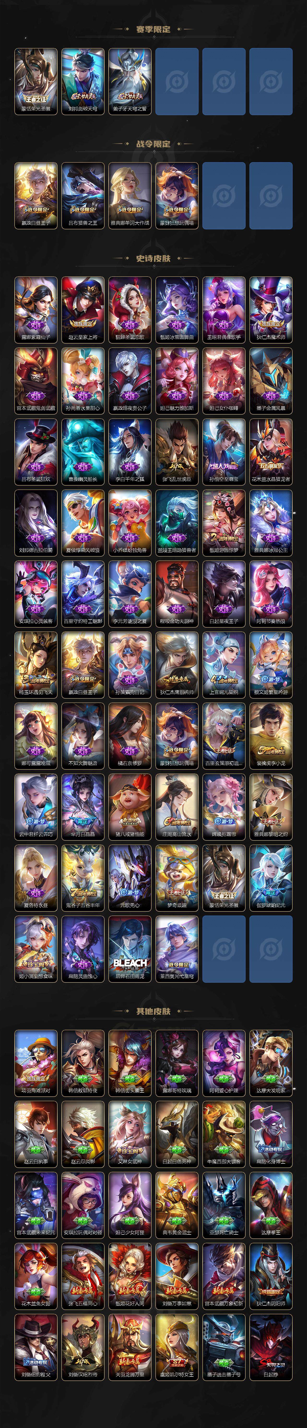 WZLX3371590王者荣耀账号详情图3