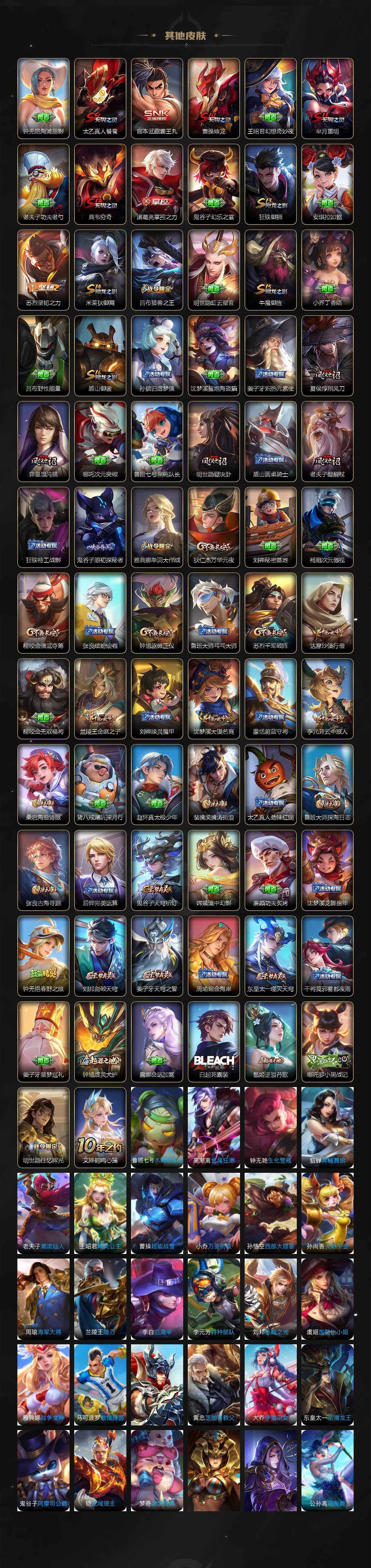 WZLX3371590王者荣耀账号详情图4