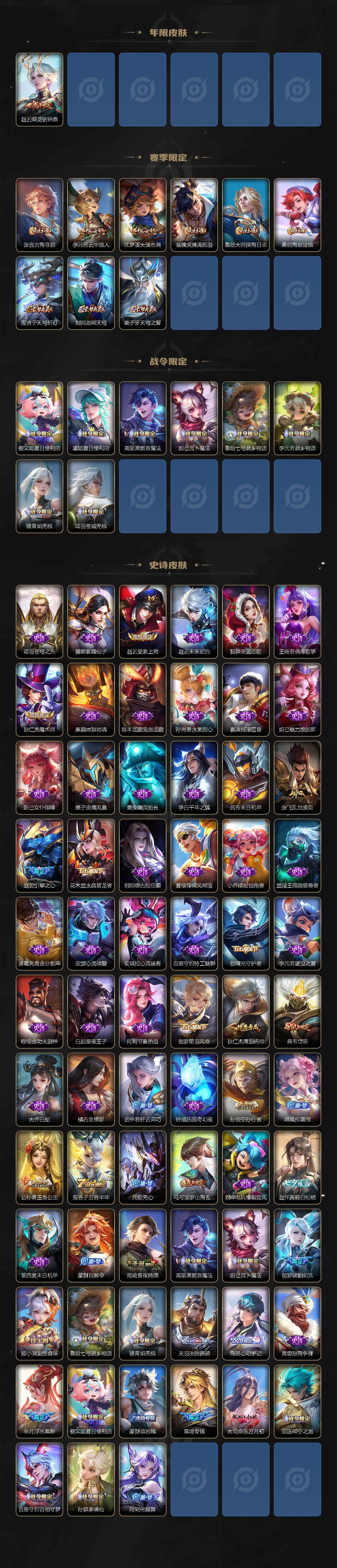 WZLE3371565王者荣耀账号详情图3