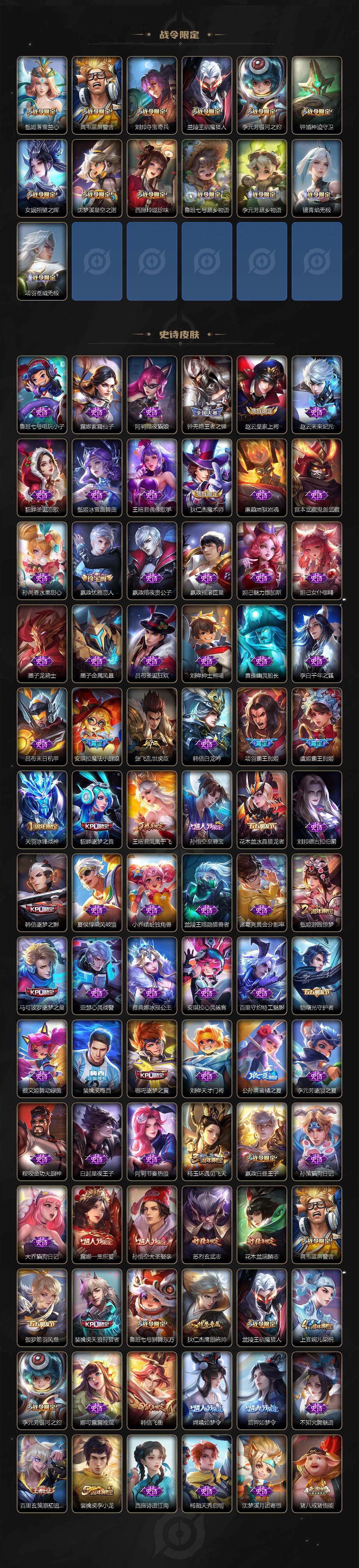 WZCMW3376159王者荣耀账号详情图4