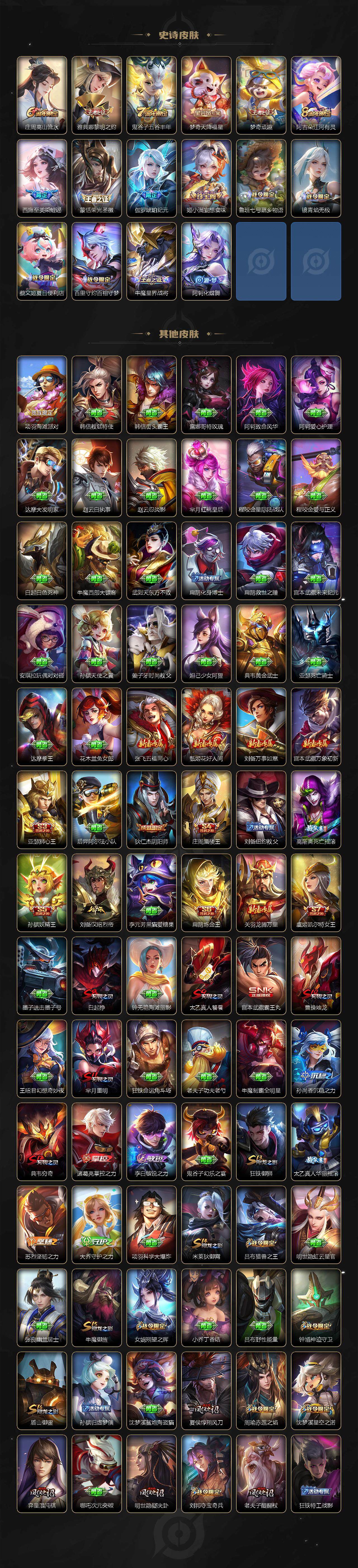 WZCMW3376159王者荣耀账号详情图5