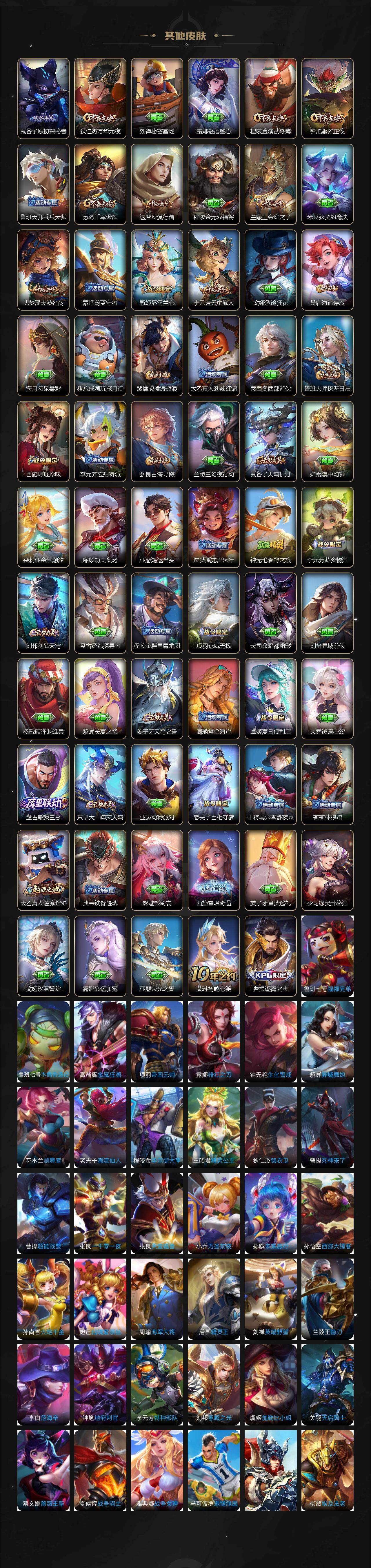 WZCMW3376159王者荣耀账号详情图6