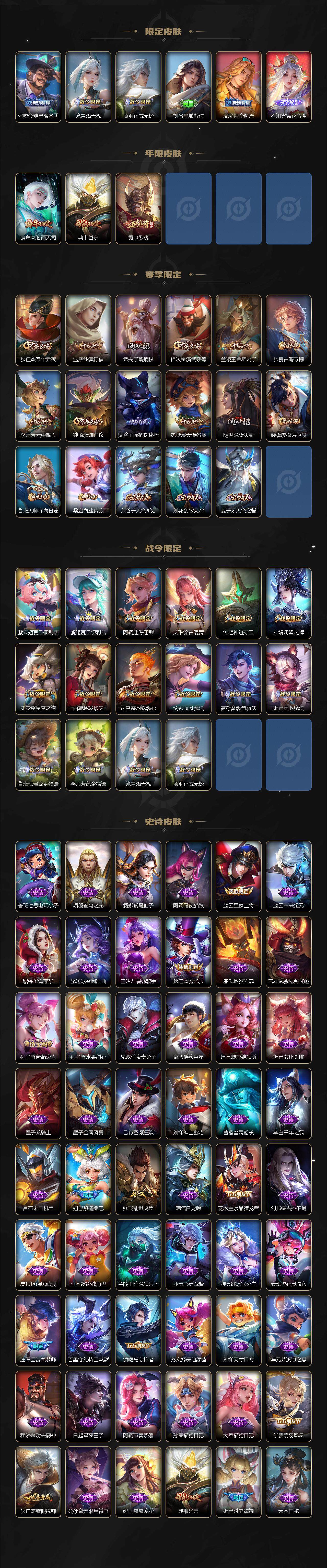 WZQM3372209王者荣耀账号详情图4