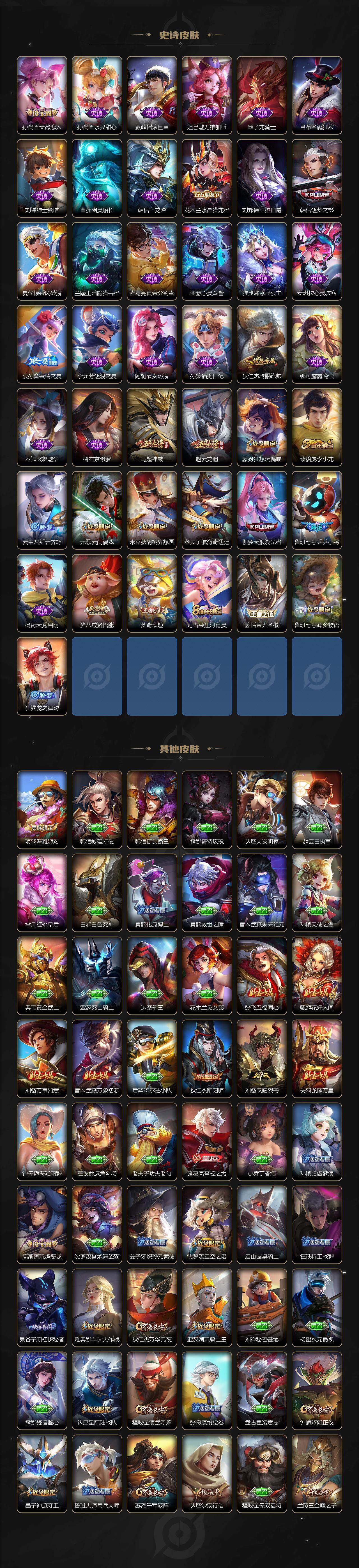 WZCMW3369171王者荣耀账号详情图3