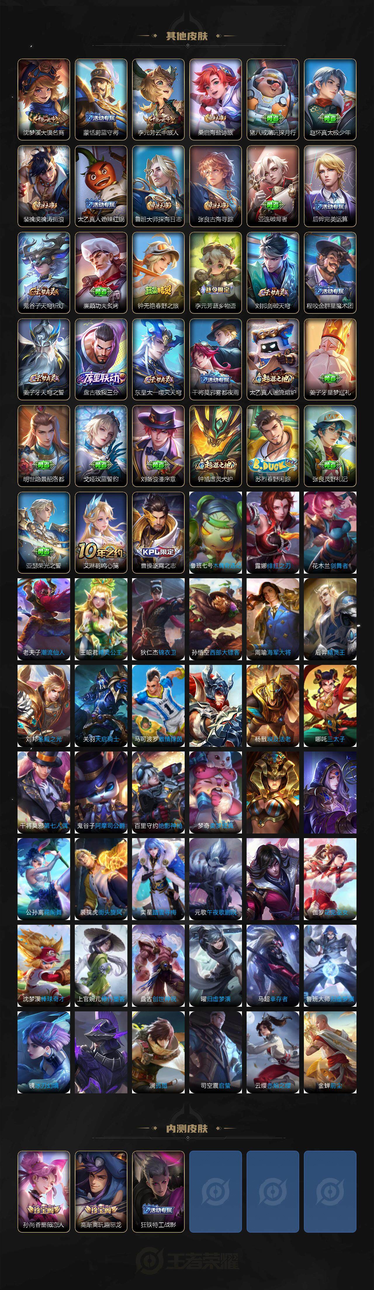 WZCMW3369171王者荣耀账号详情图4