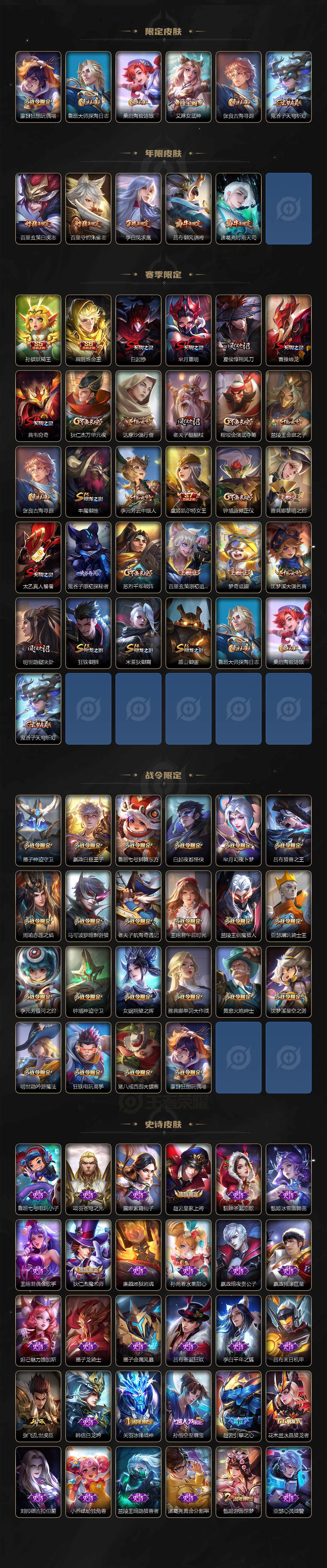 WZCMW3369175王者荣耀账号详情图3