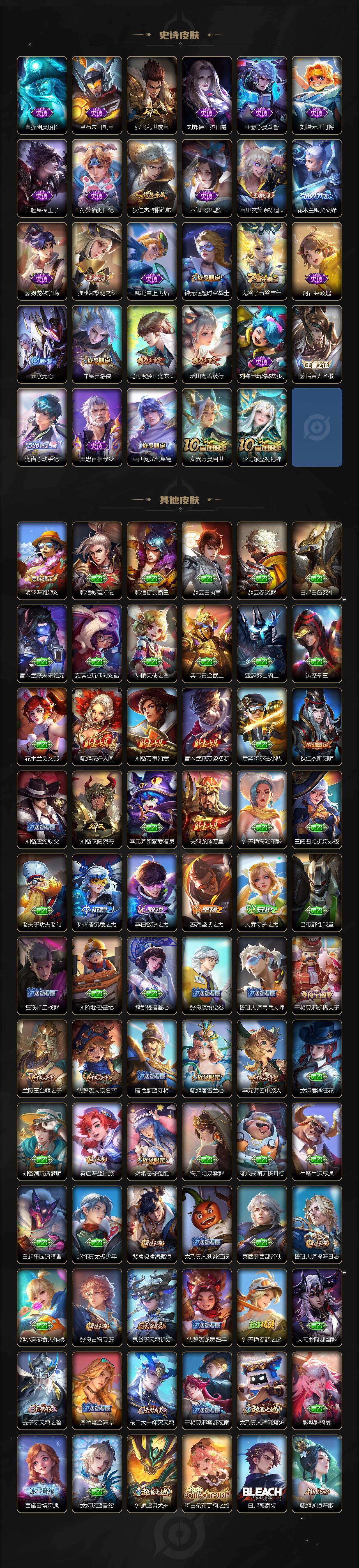 WZQM3372572王者荣耀账号详情图4