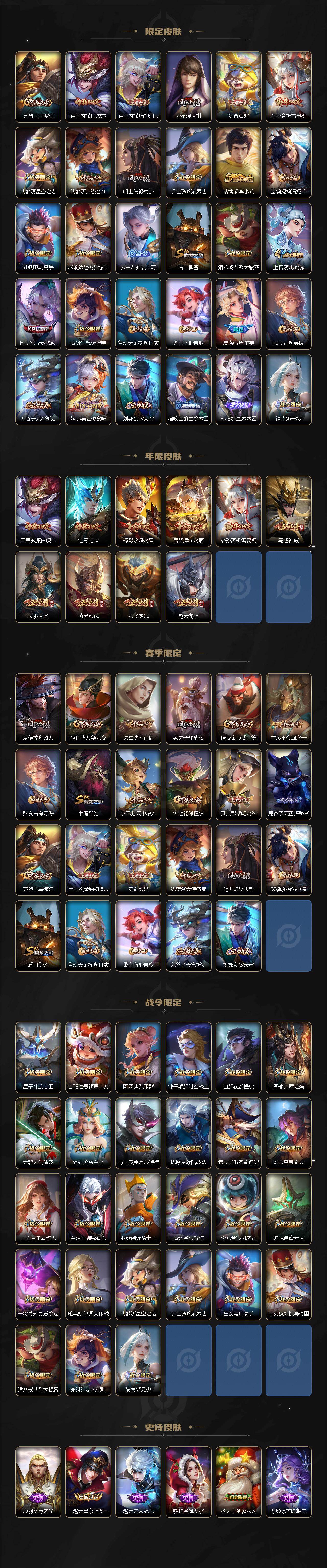 WZQM4217345王者荣耀账号详情图4