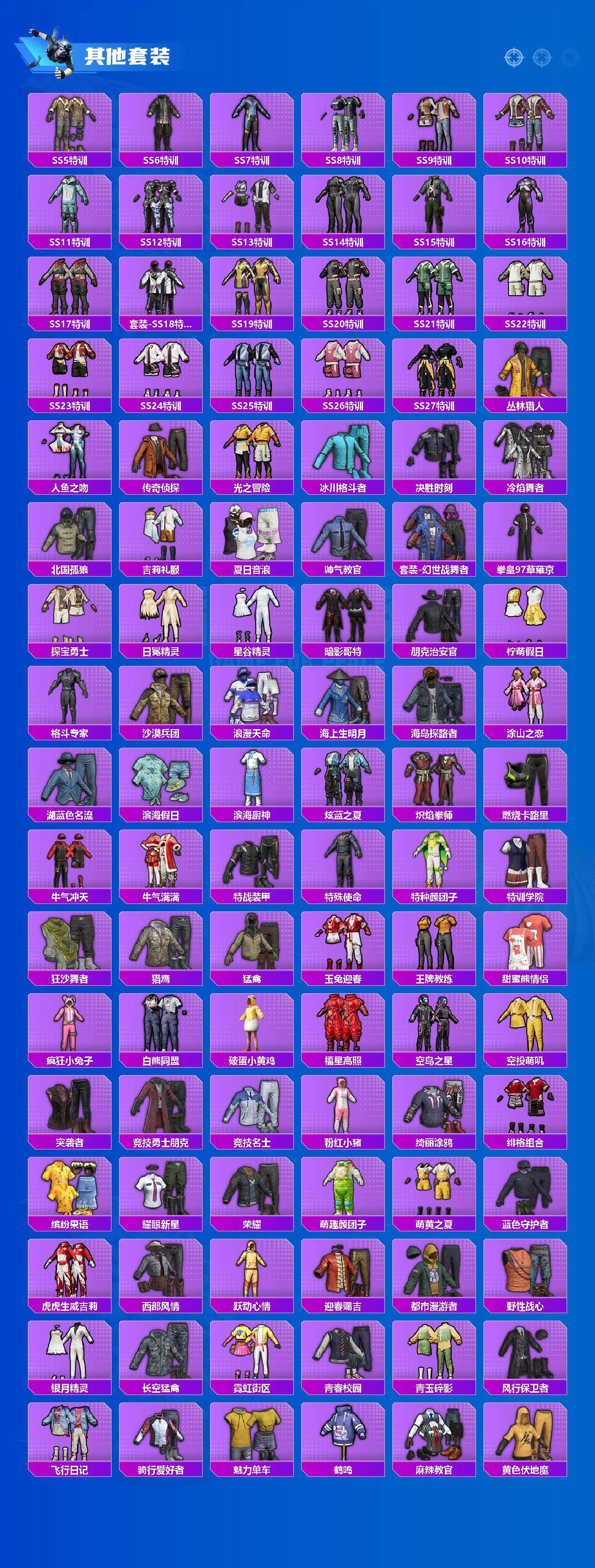 HPCMW3423819和平精英账号详情图5 HPCMW3423819和平精英账号详情图5