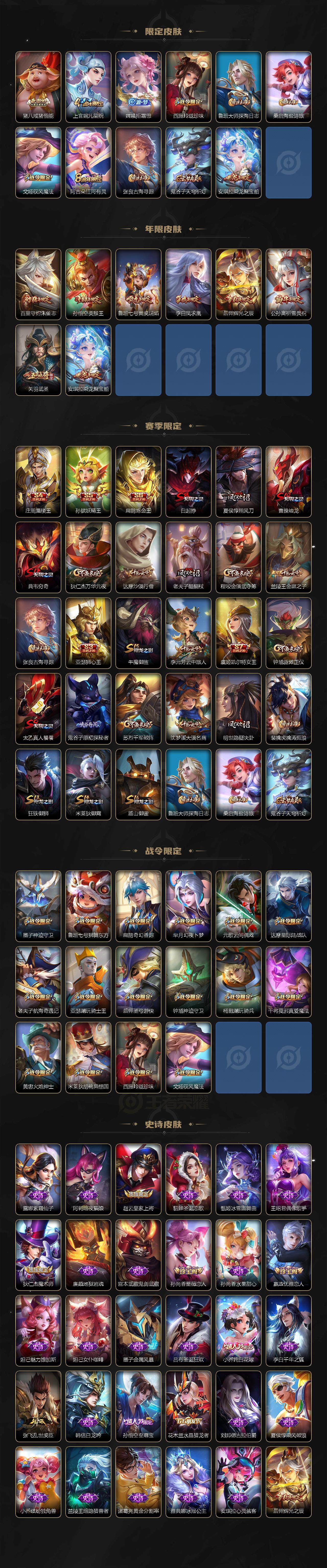 WZLX3369947王者荣耀账号详情图3