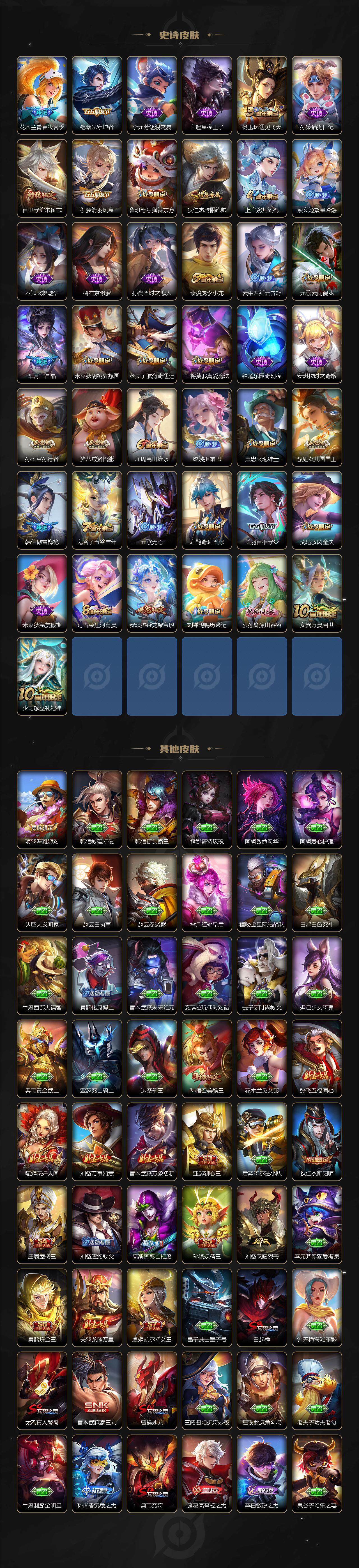 WZLX3369947王者荣耀账号详情图4