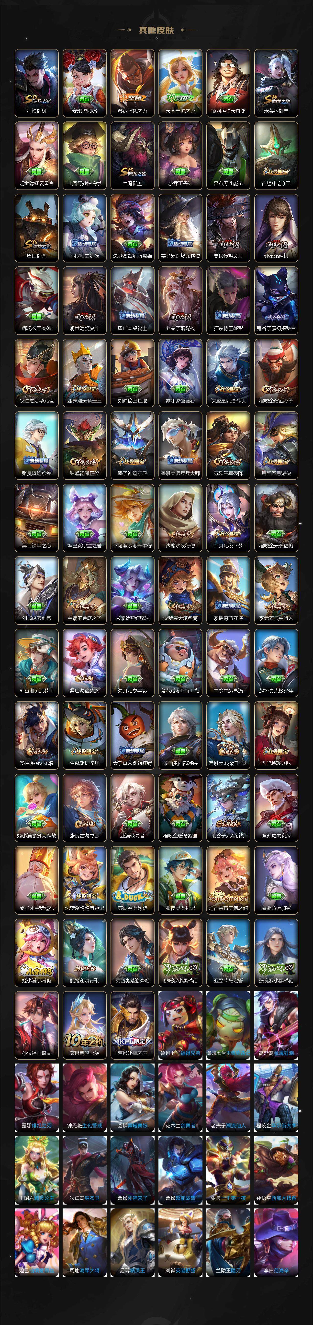 WZLX3369947王者荣耀账号详情图5