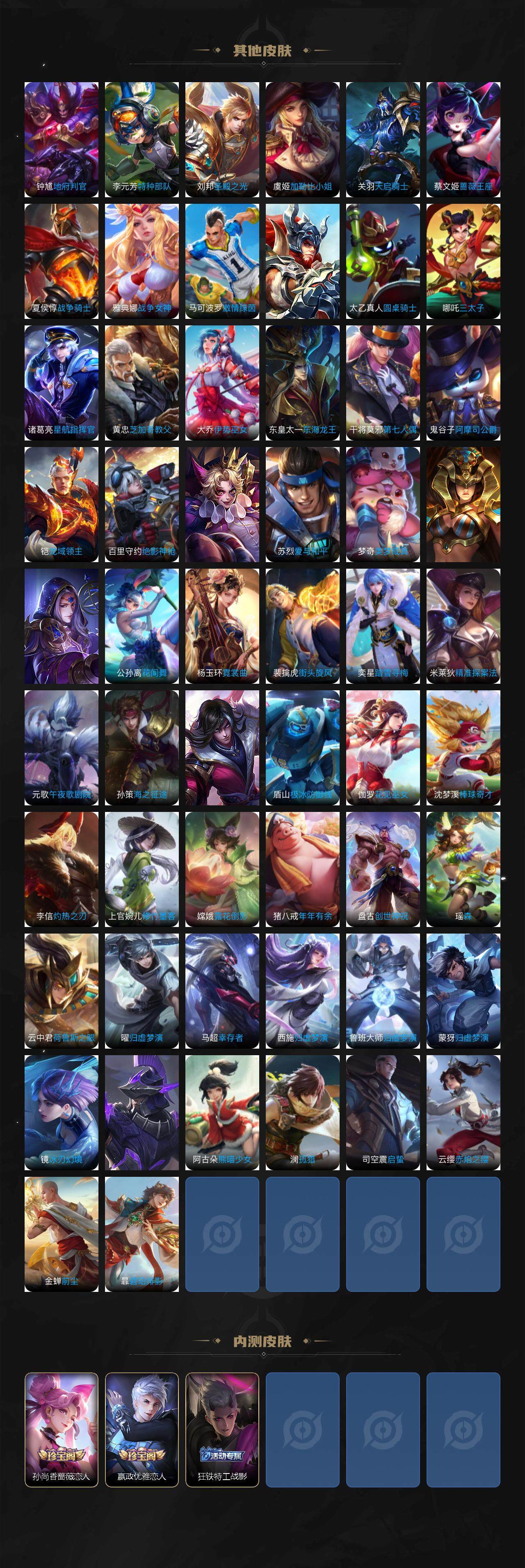 WZLX3369947王者荣耀账号详情图6