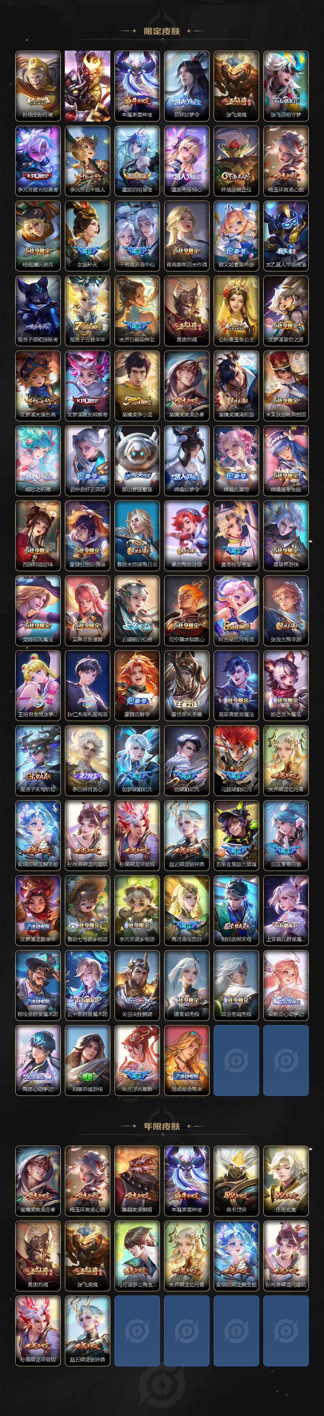 WZLX3371616王者荣耀账号详情图3