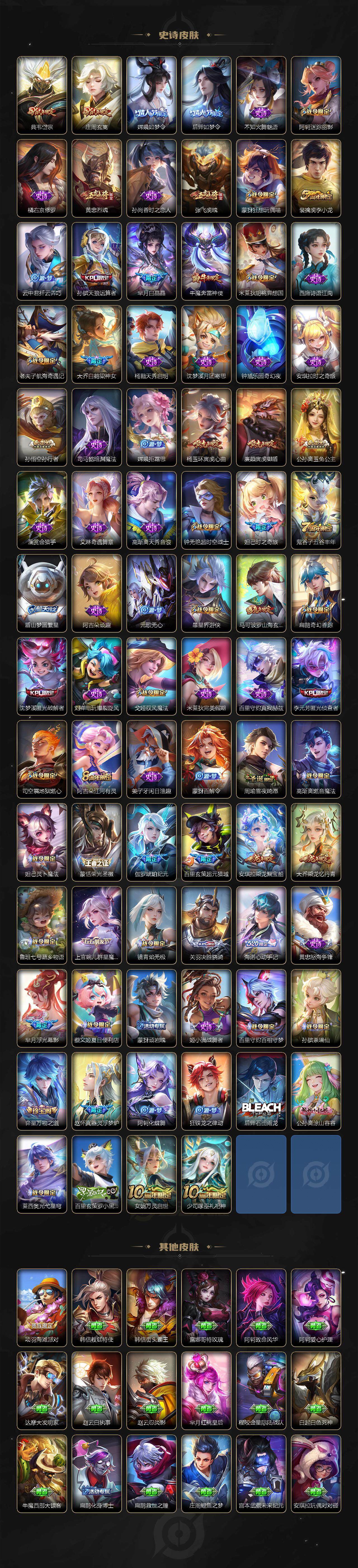 WZLX3371616王者荣耀账号详情图5