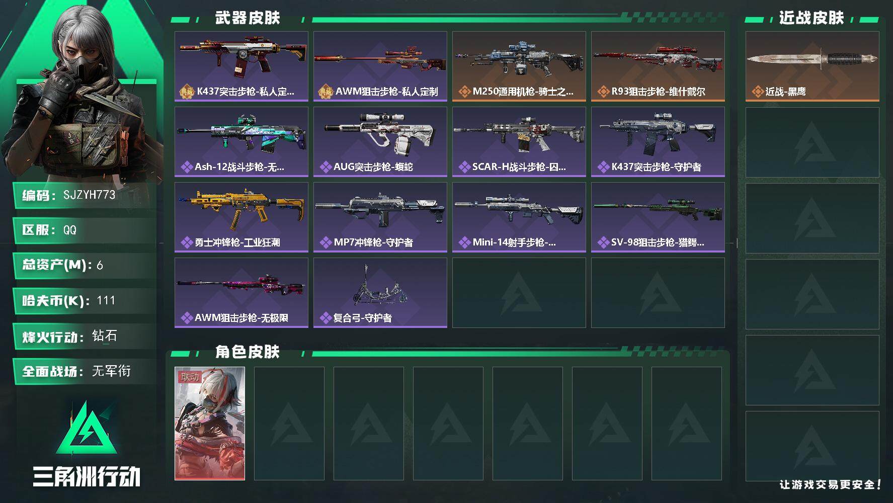 三角洲行动账号QQ【SJZYH773】总资产(M)：6M/哈夫币(K)：111K/哈夫币(K)：111K/全面战场等级：1_段位：无段位/烽火地带等级：60_段位：钻石/骇爪-维什戴尔/近战-黑鹰/K437突击步枪-