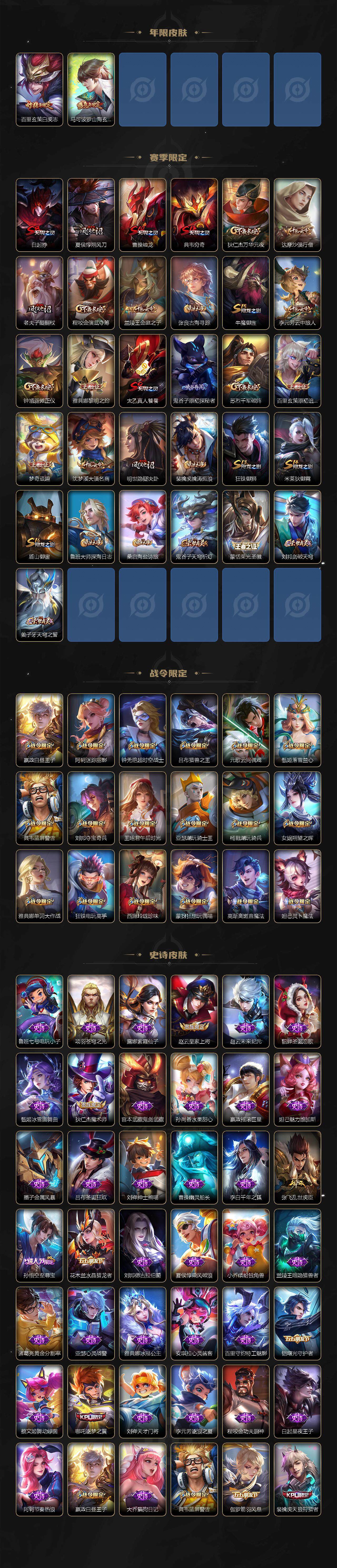 WZLX3371603王者荣耀账号详情图3 WZLX3371603王者荣耀账号详情图3