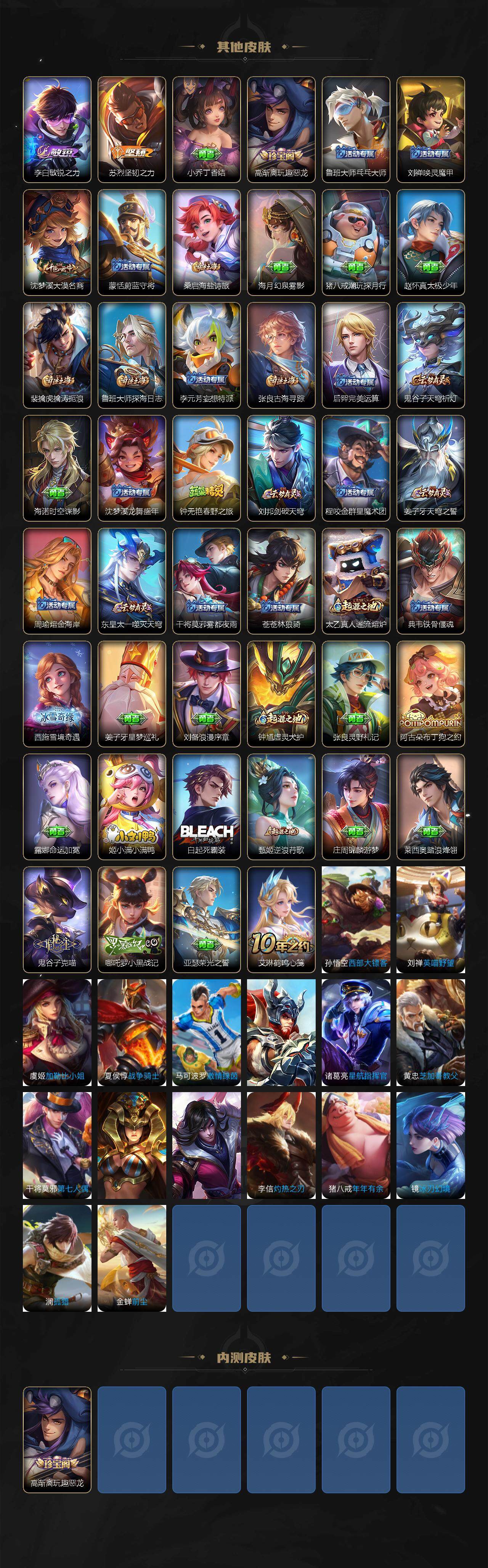 WZLX3369944王者荣耀账号详情图3