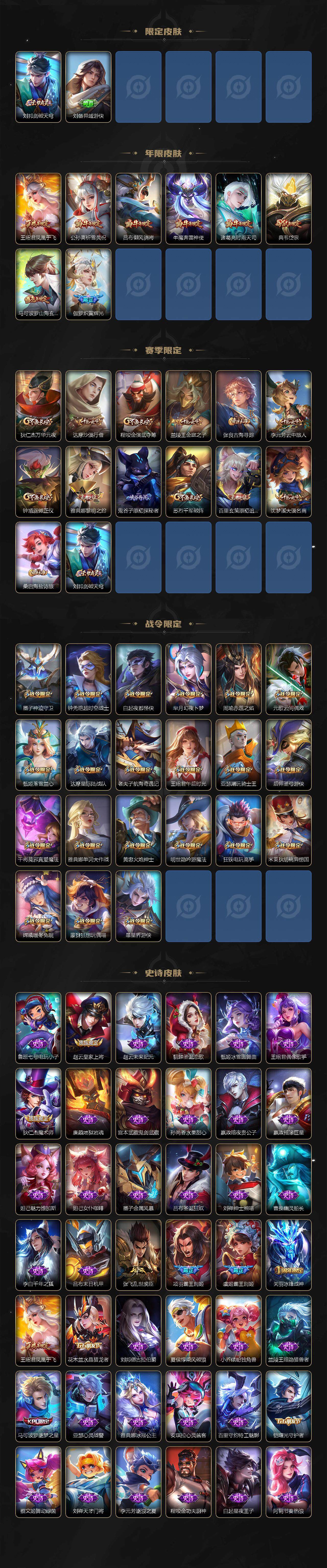 WZLX3379311王者荣耀账号详情图3