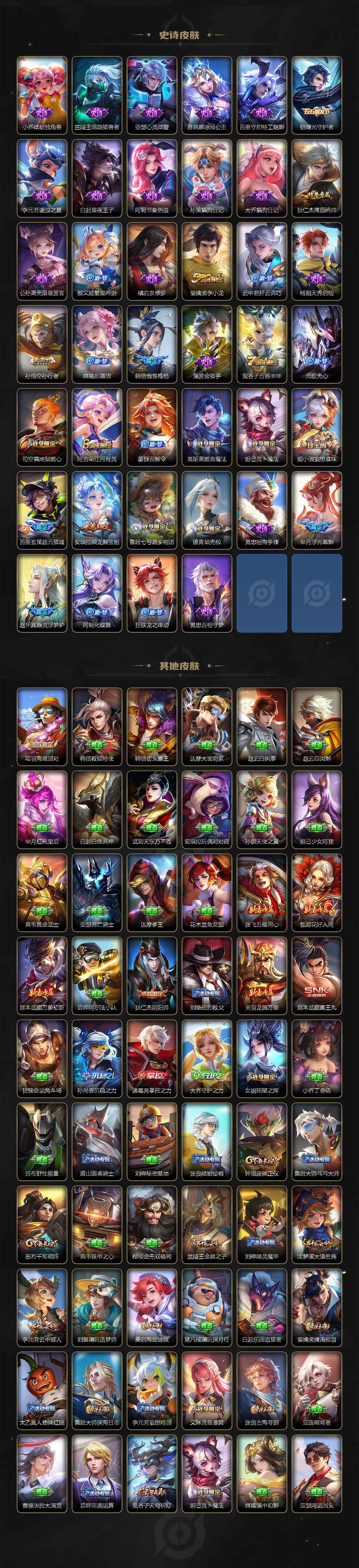 WZCMW3367246王者荣耀账号详情图3