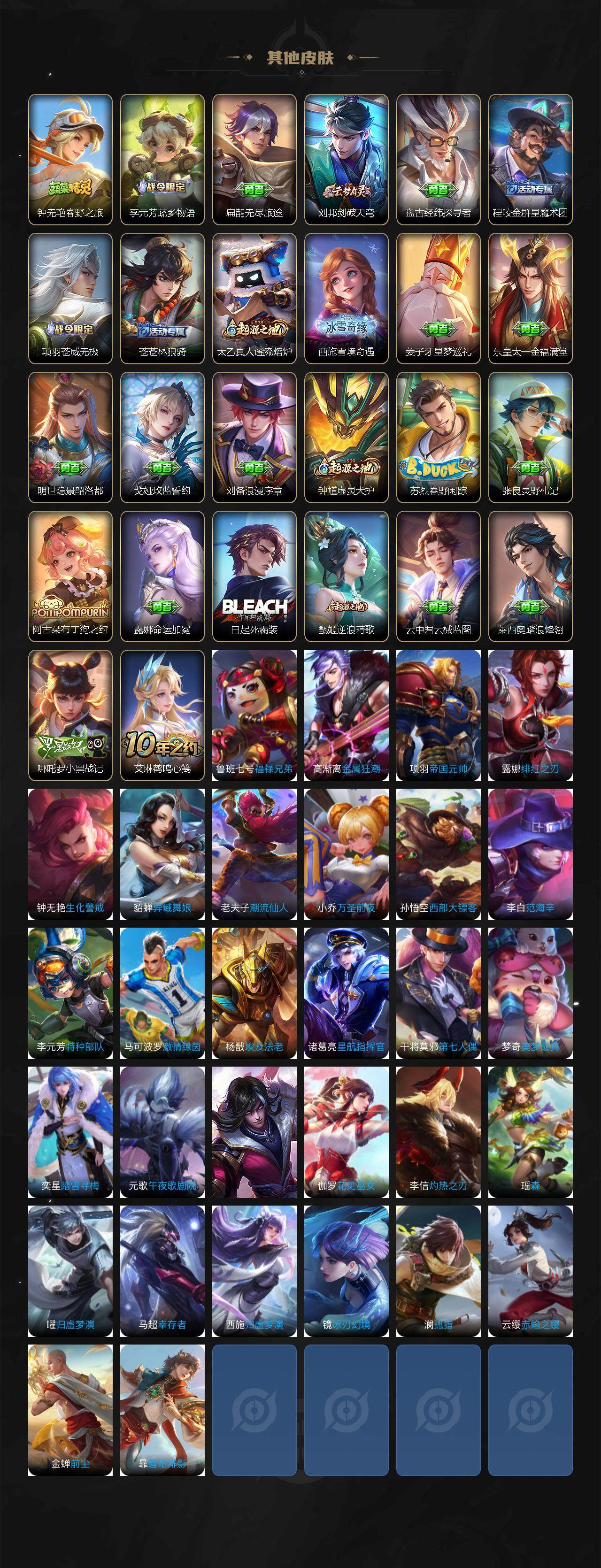 WZCMW3367246王者荣耀账号详情图4