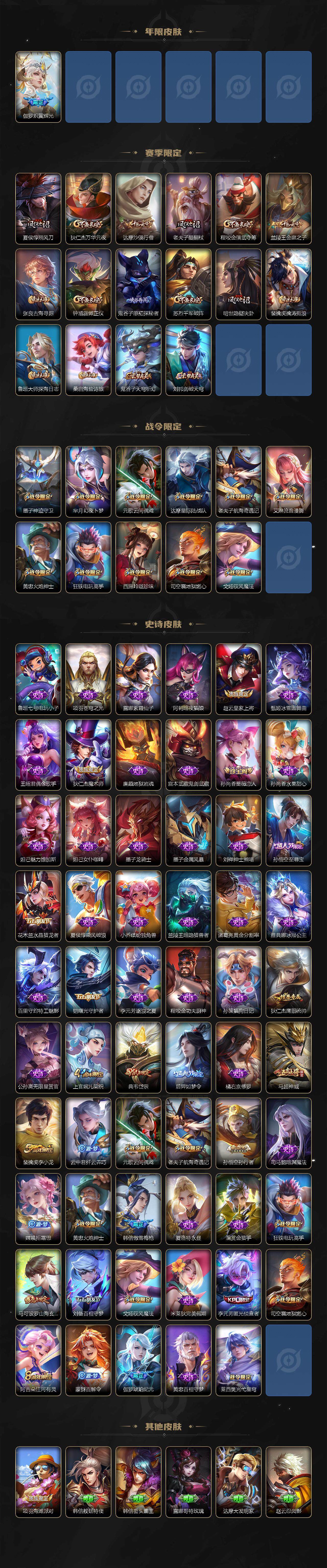 WZCMW3367261王者荣耀账号详情图3