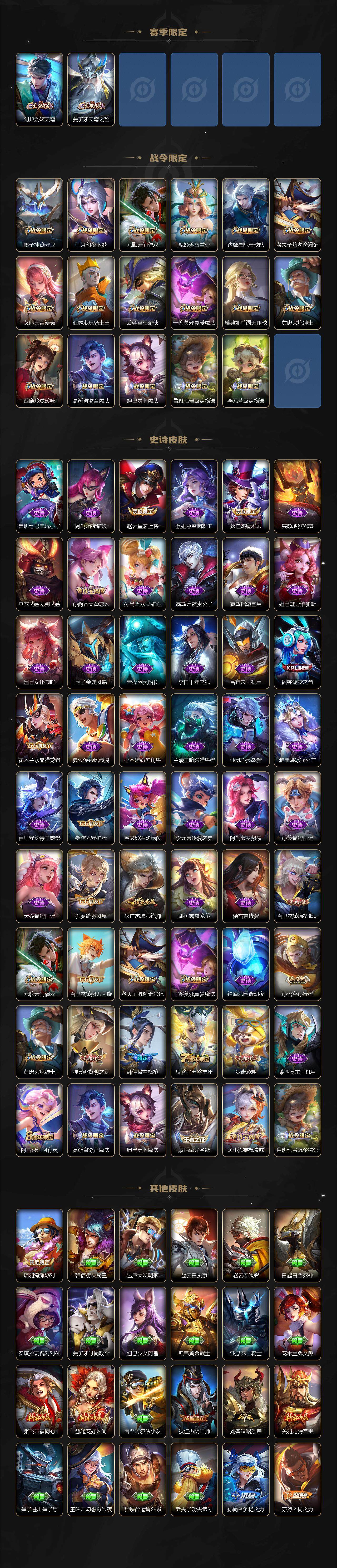 WZXS3385311王者荣耀账号详情图3