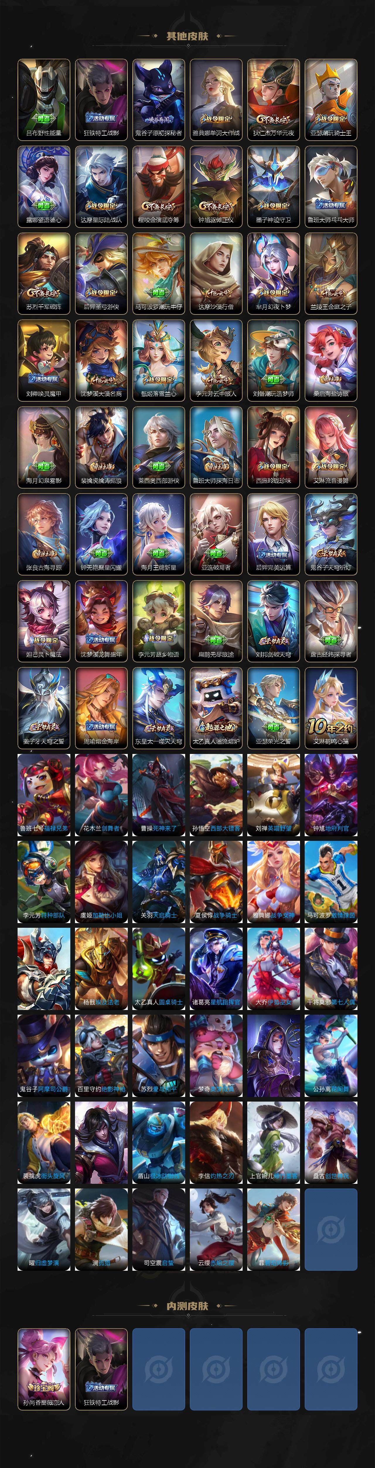 WZXS3385311王者荣耀账号详情图4