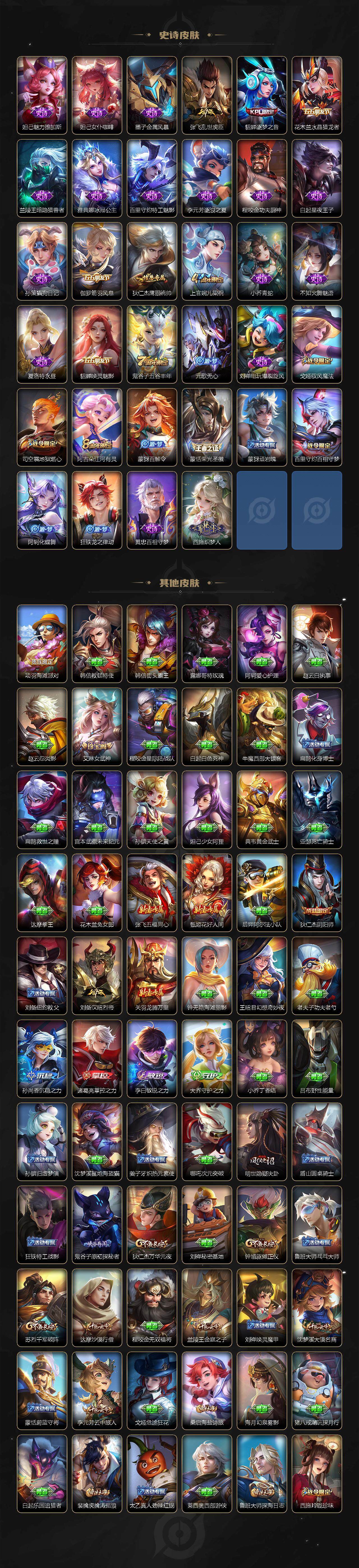 WZCMW3369168王者荣耀账号详情图3