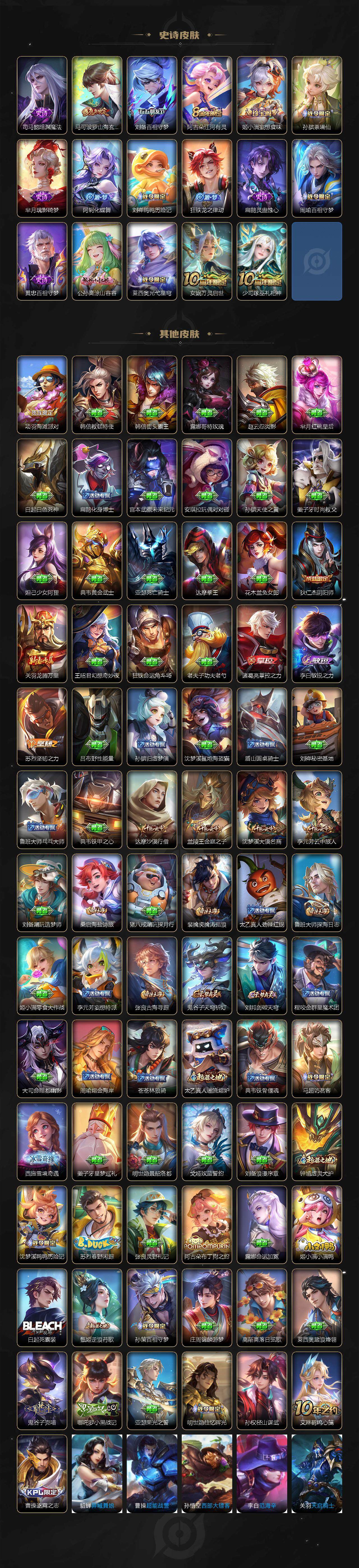 WZCMW3369169王者荣耀账号详情图3