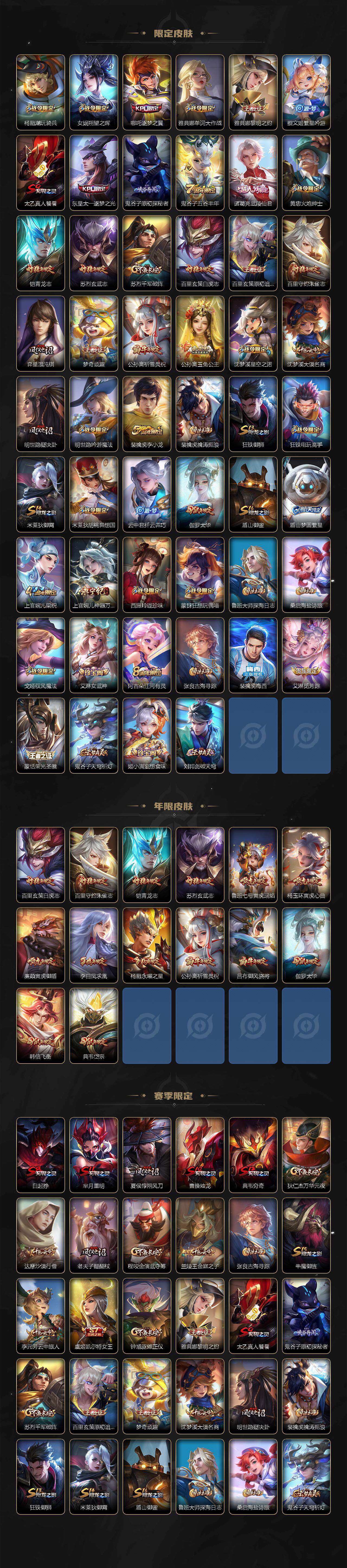 WZCMW3369180王者荣耀账号详情图3