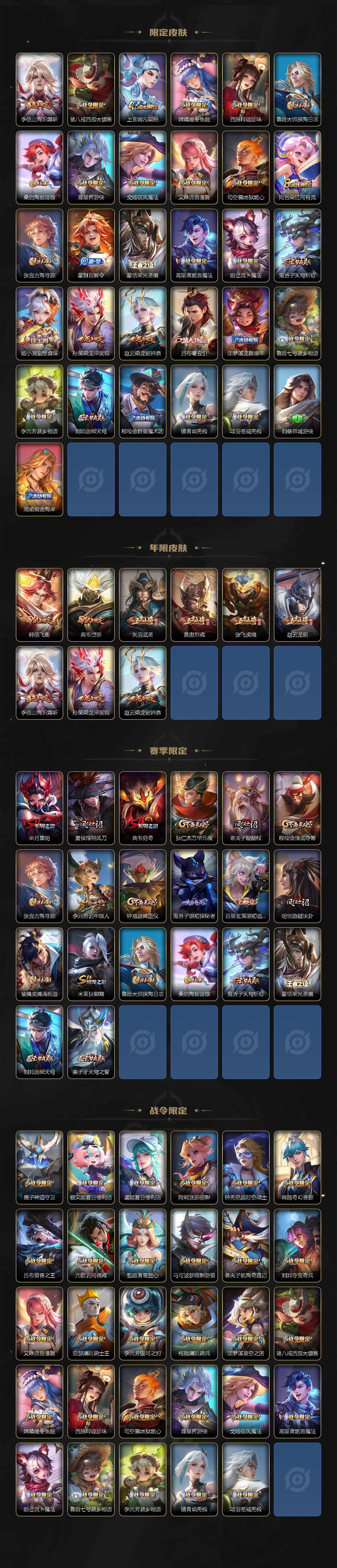 WZQM3372666王者荣耀账号详情图4