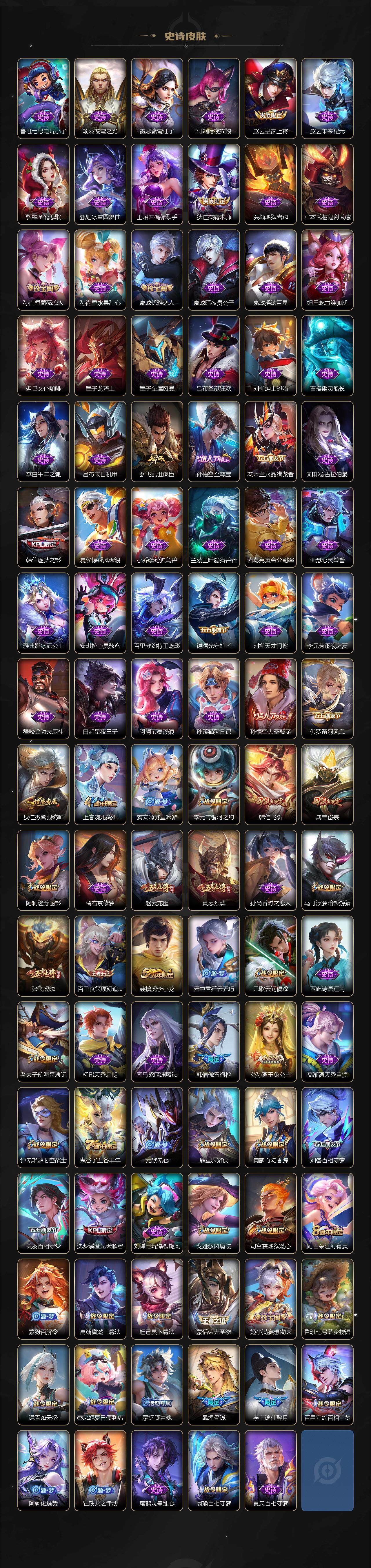 WZQM3372666王者荣耀账号详情图5