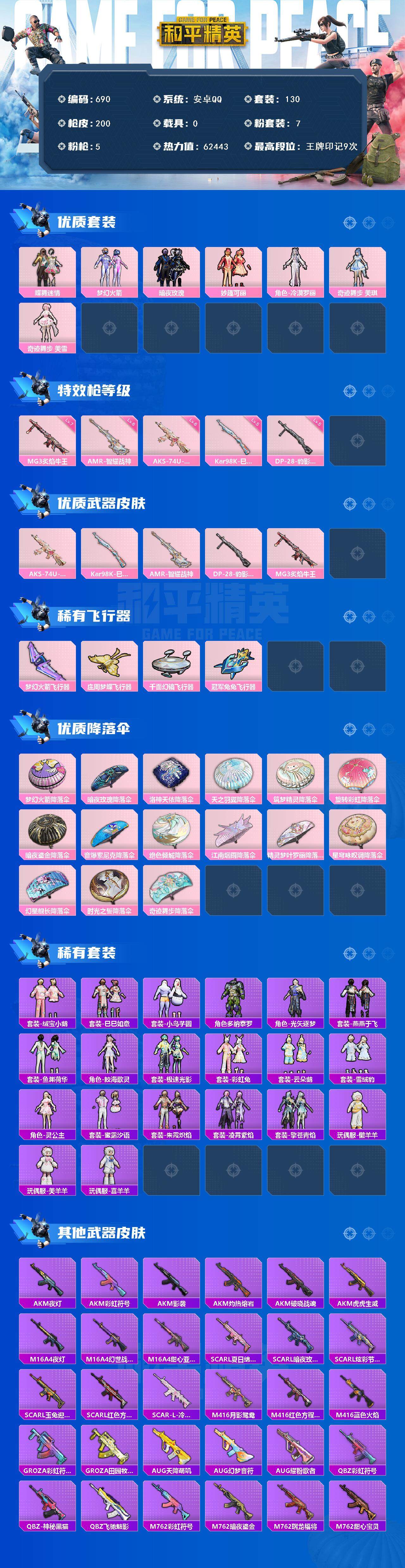 HPCMW3423776和平精英账号详情图2 HPCMW3423776和平精英账号详情图2