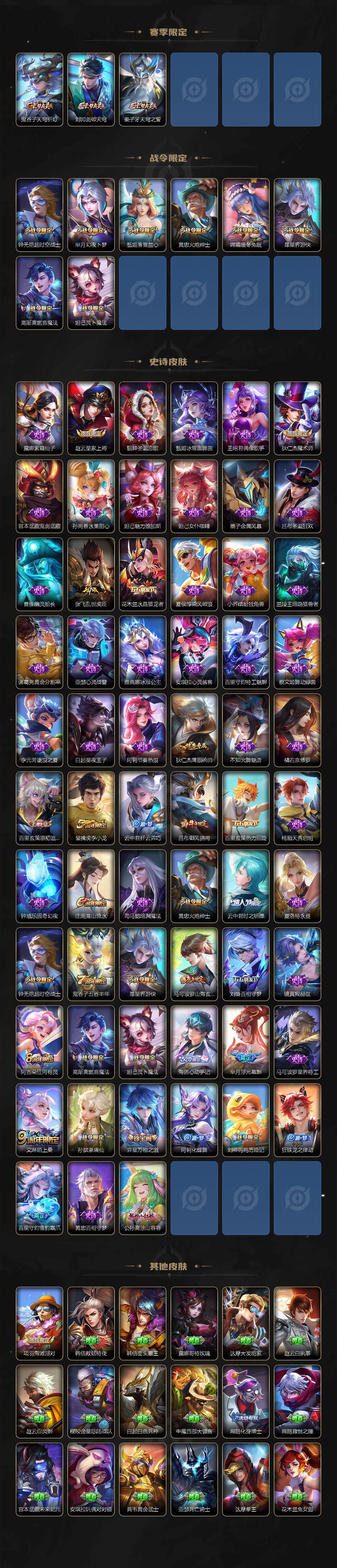 WZXS3385313王者荣耀账号详情图3