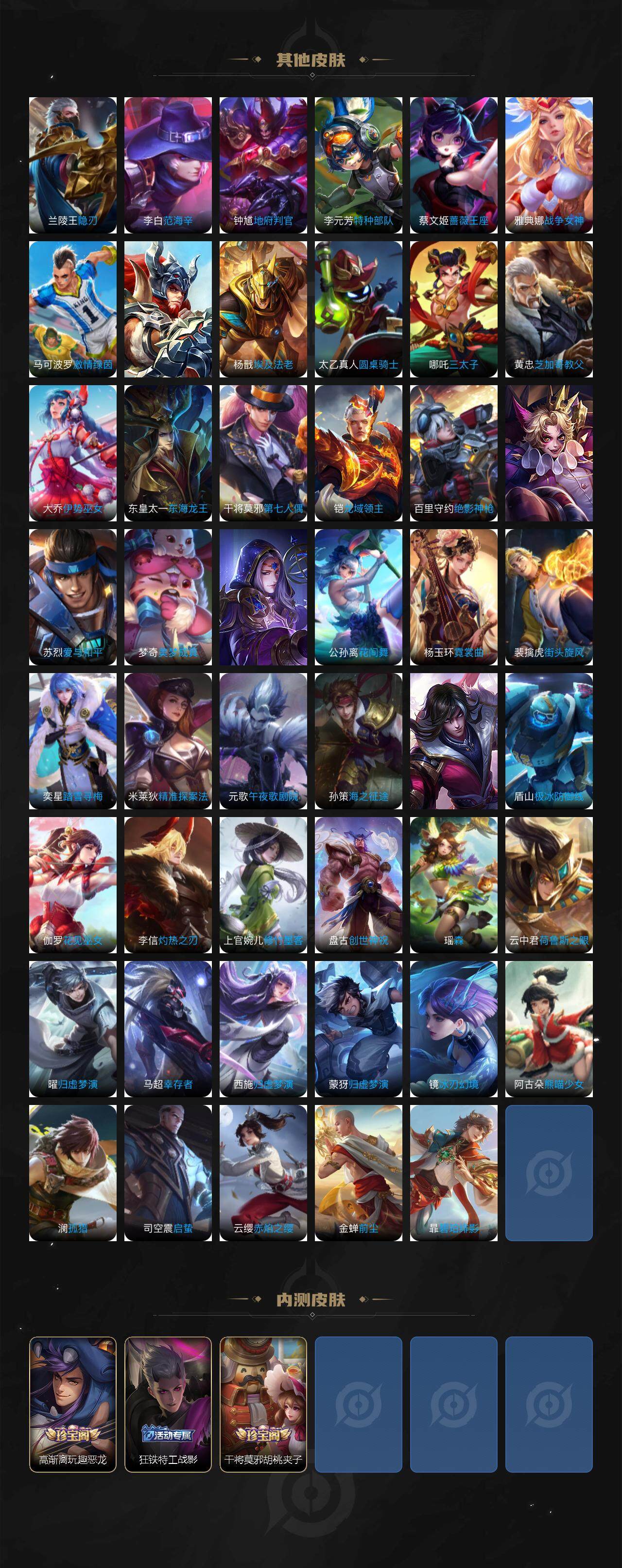 WZXS3385313王者荣耀账号详情图5