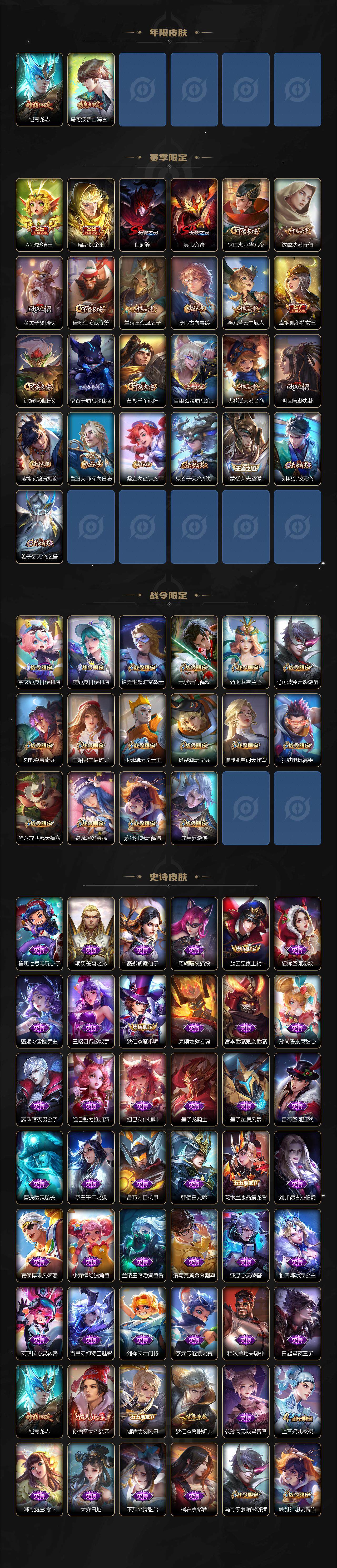 WZLX3371592王者荣耀账号详情图3 WZLX3371592王者荣耀账号详情图3