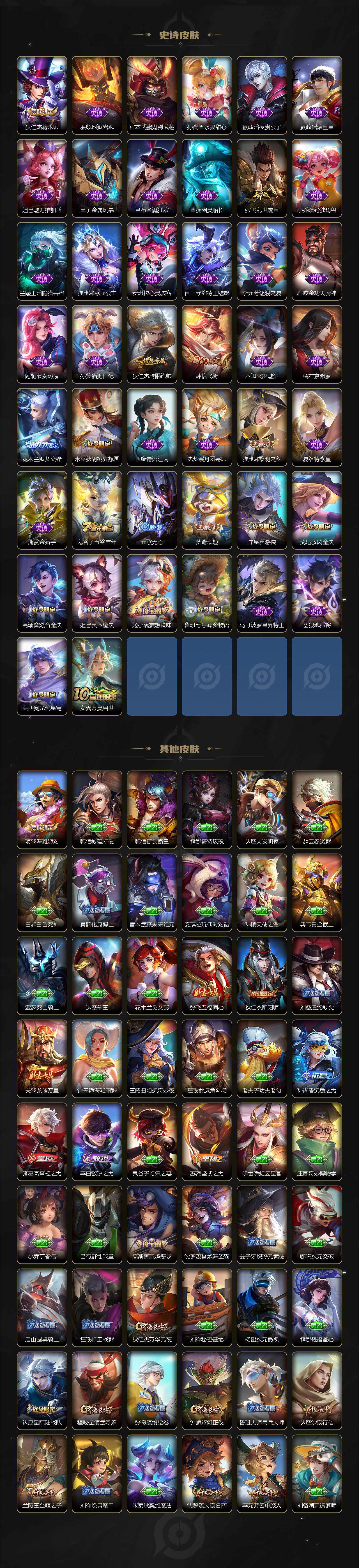 WZEY3367575王者荣耀账号详情图3 WZEY3367575王者荣耀账号详情图3