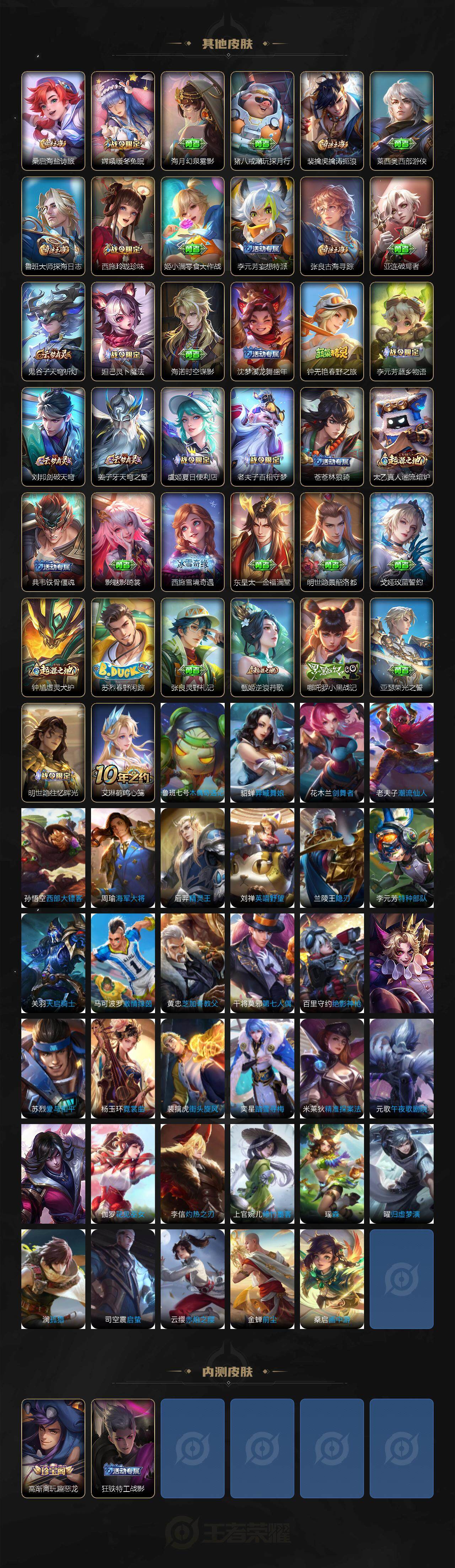 WZEY3367575王者荣耀账号详情图4 WZEY3367575王者荣耀账号详情图4