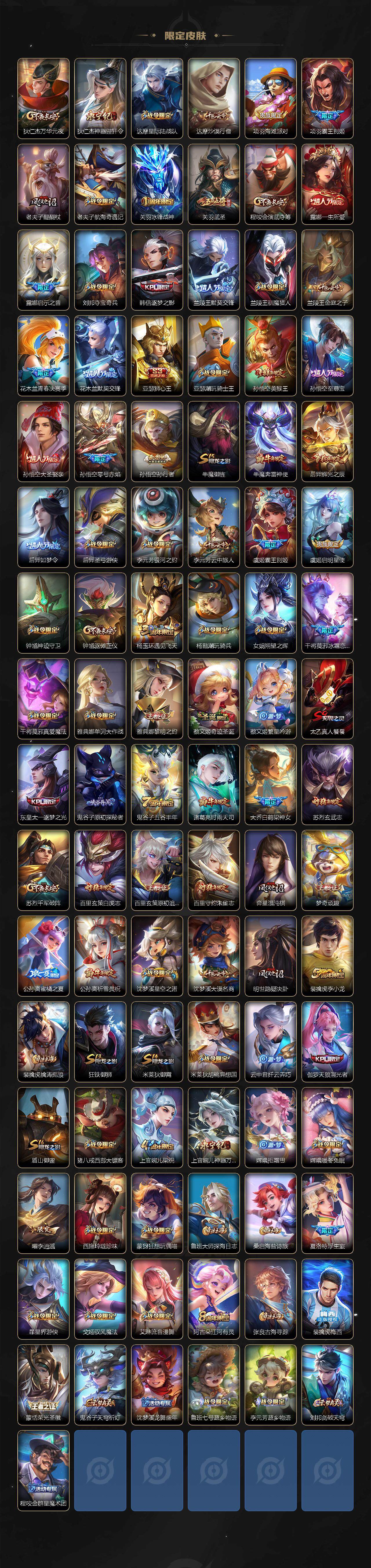 WZLX3371589王者荣耀账号详情图3