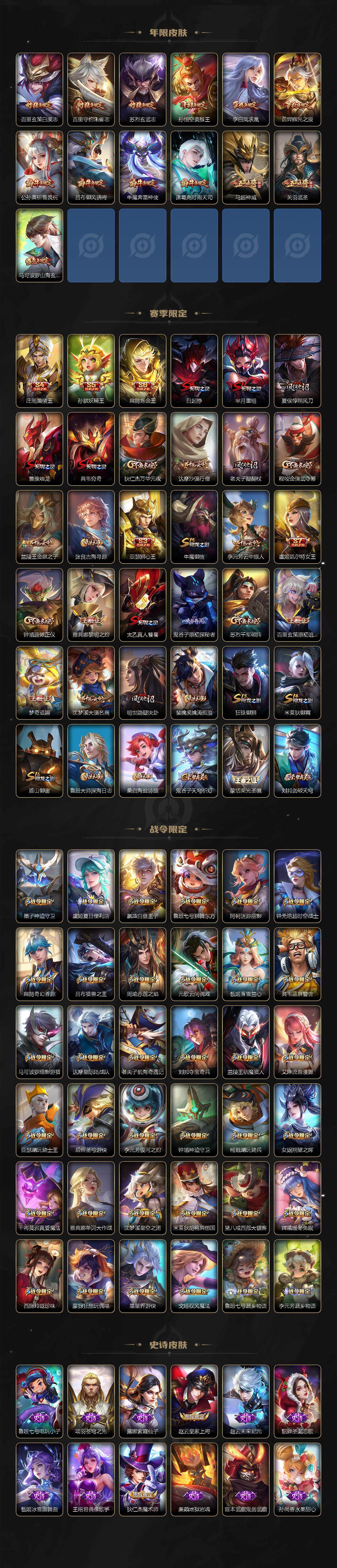 WZLX3371589王者荣耀账号详情图4