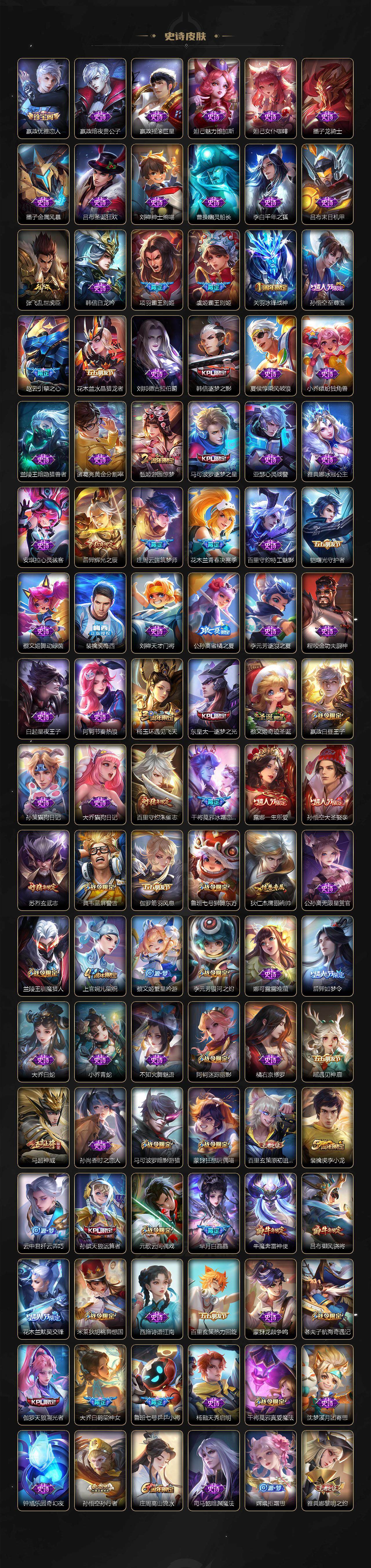 WZLX3371589王者荣耀账号详情图5