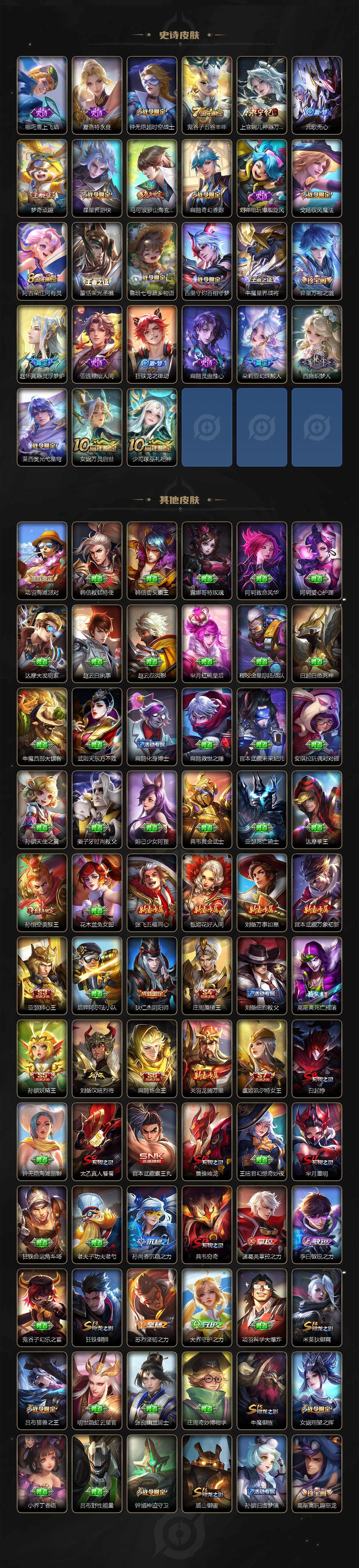 WZLX3371589王者荣耀账号详情图6