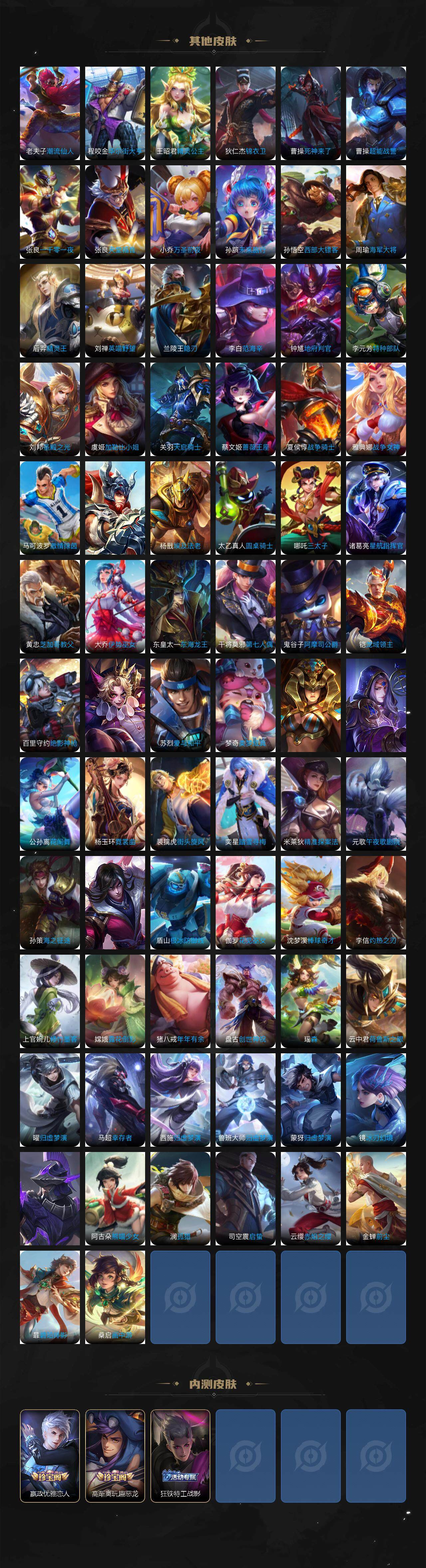 WZLX3371589王者荣耀账号详情图8