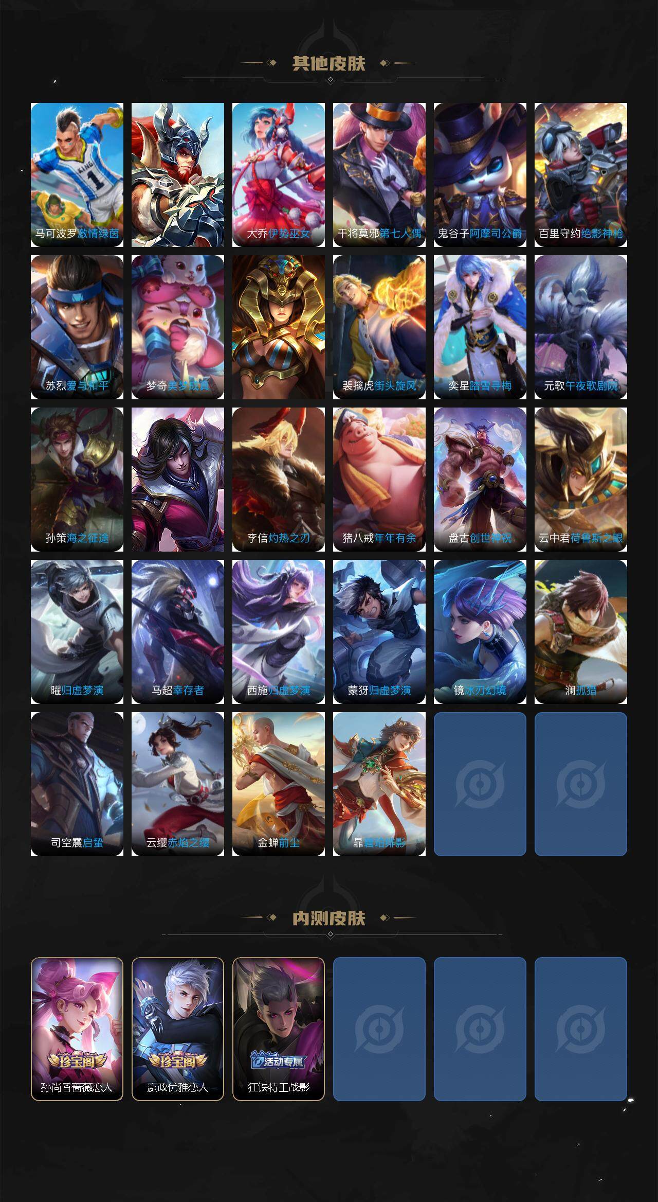 WZ0349425王者荣耀账号详情图5